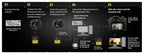 Panasonic DMW-SFU1GU V-Log aggiornamento GH4/GH5/G9/FZ000