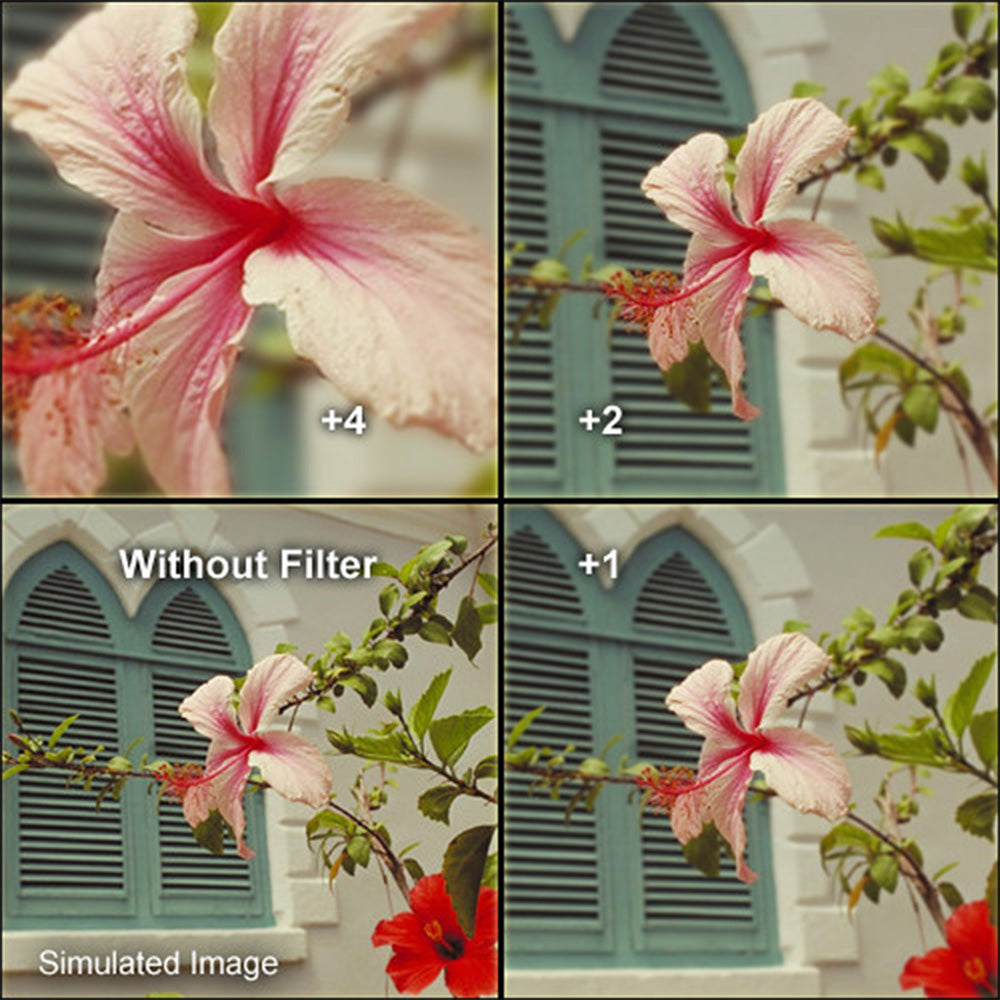Hoya 72mm Close-Up Set (+1,+2,+4) II HMC