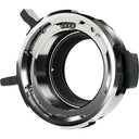 Blackmagic URSA Mini Pro attacco PL