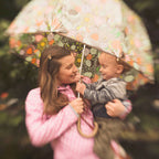LensBaby Composer Pro II Nikon Z with Sweet 50