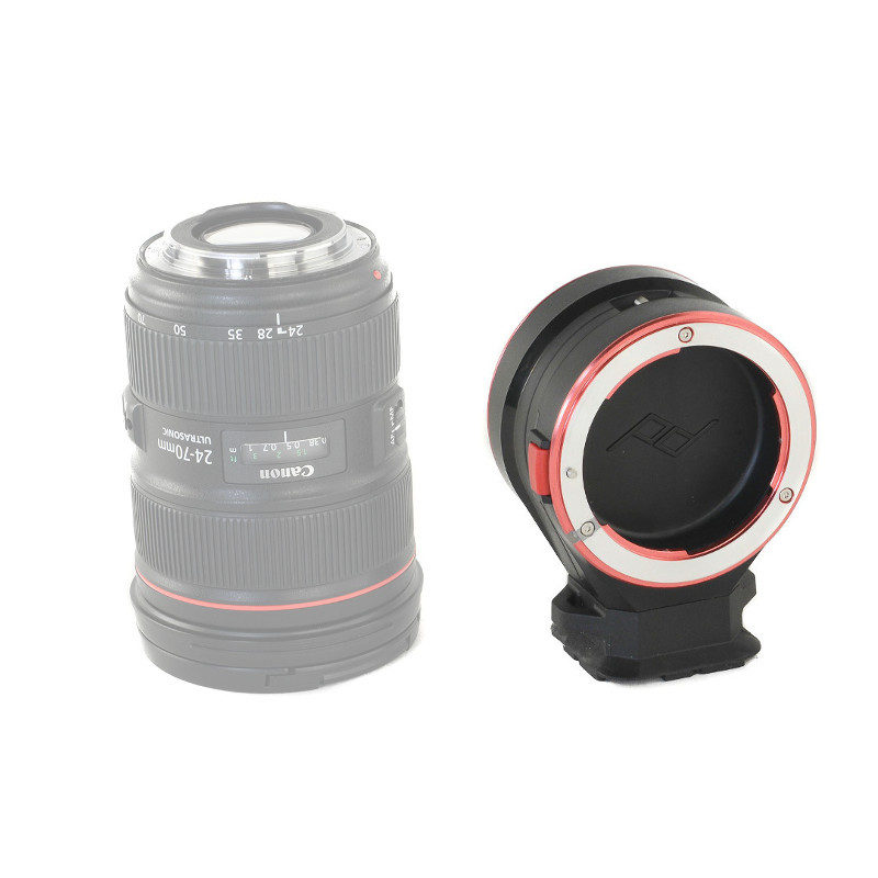 Kit di obiettivi EF Canon di Peak Design