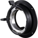 Canon PM-V1 PL Attacco Kit per C500 Mark II