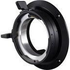 Canon PM-V1 PL Attacco Kit per C500 Mark II