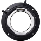 Canon PM-V1 PL Attacco Kit per C500 Mark II