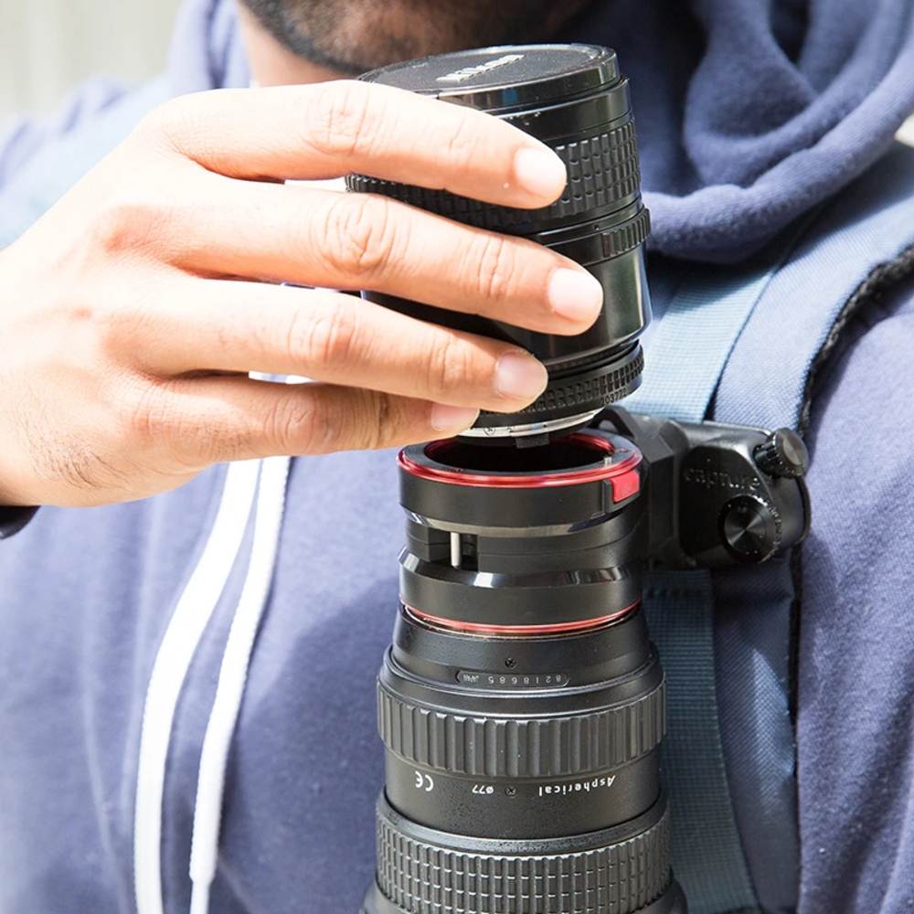 Peak Design Nikon F Lens Kit