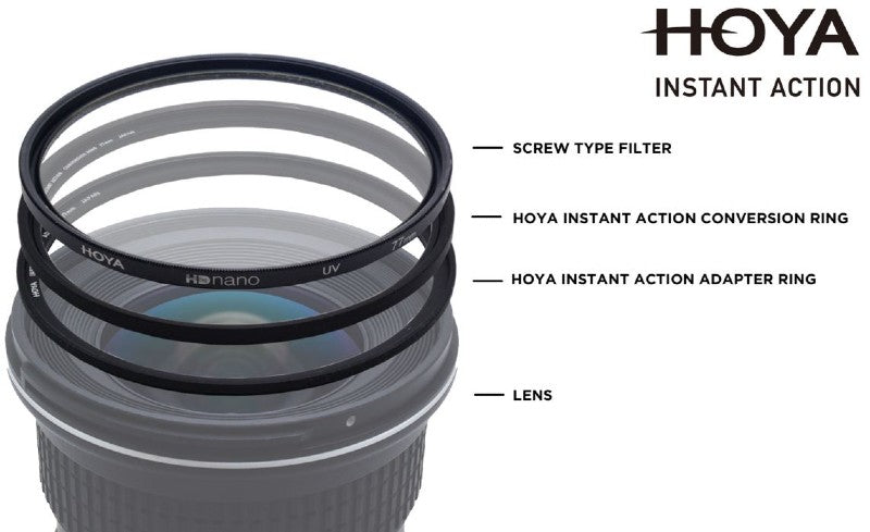 Hoya 72.0mm Instant Action Conversion Ring