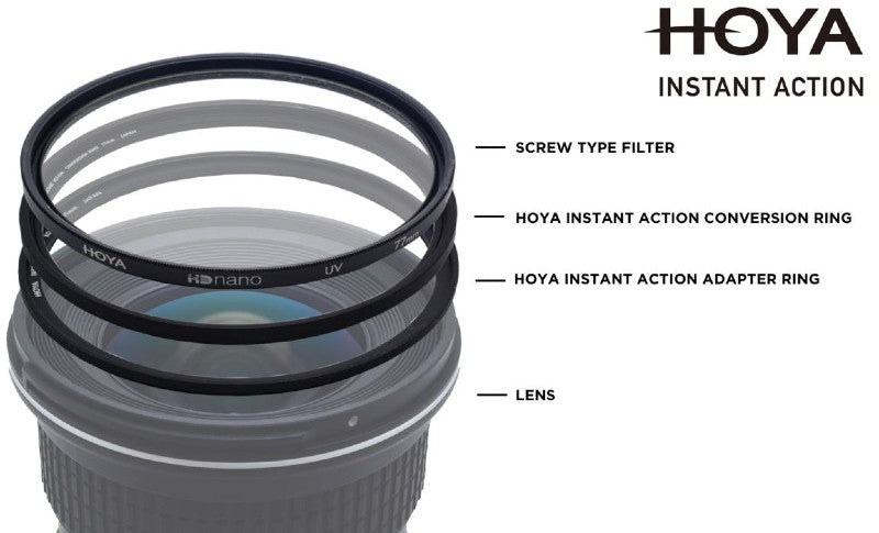 Hoya 55.0mm Instant Action Adattatore Ring