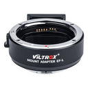 Adattatore per Viltrox EF-L Canon EF(-S) - Panasonic Attacco L