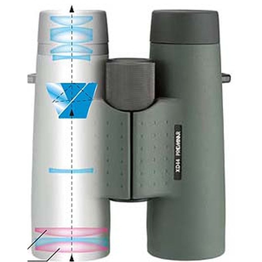 Kowa Binoculars Genesis Prominar 44 XD 10.5x44
