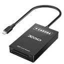 Caruba 2 in 1 Cardreader QXD + SD USB-C