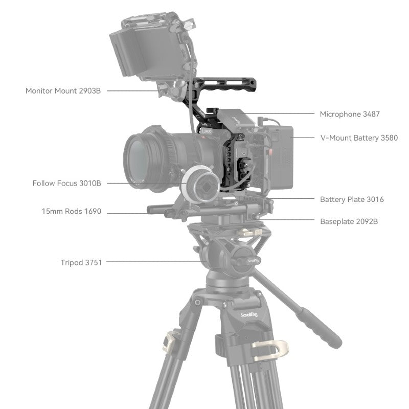 SmallRig Gabbia Kit per Panasonic LUMIX S5 II / S5 IIX 4143