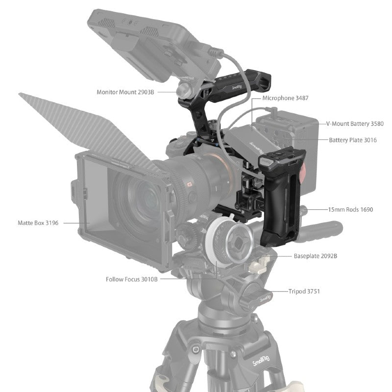 SmallRig "Rhinoceros" Advanced Gabbia Kit per Sony Alpha 7R V / Alpha 7 IV / Alpha 7S III 3710