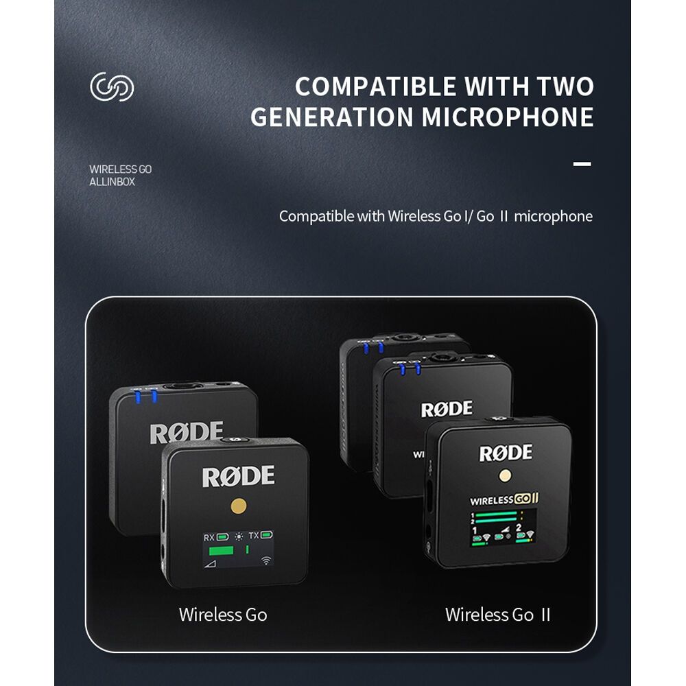 Telesin Scatola di ricarica per RØDE Wireless GO & GOII, batteria da 4000 mAh