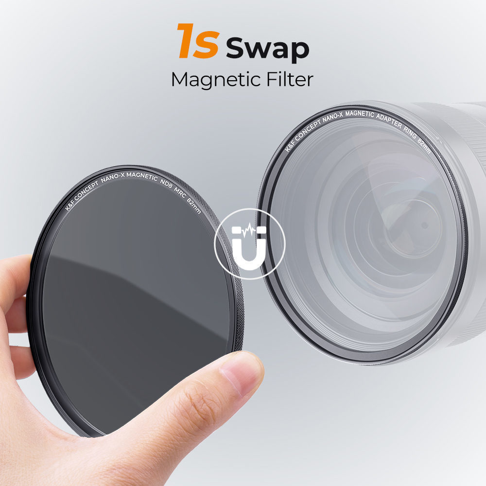 Kit filtro video K&F Concept Ambassador 72mm
