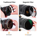 K&F Concept Ambassador Kit filtro video 77mm