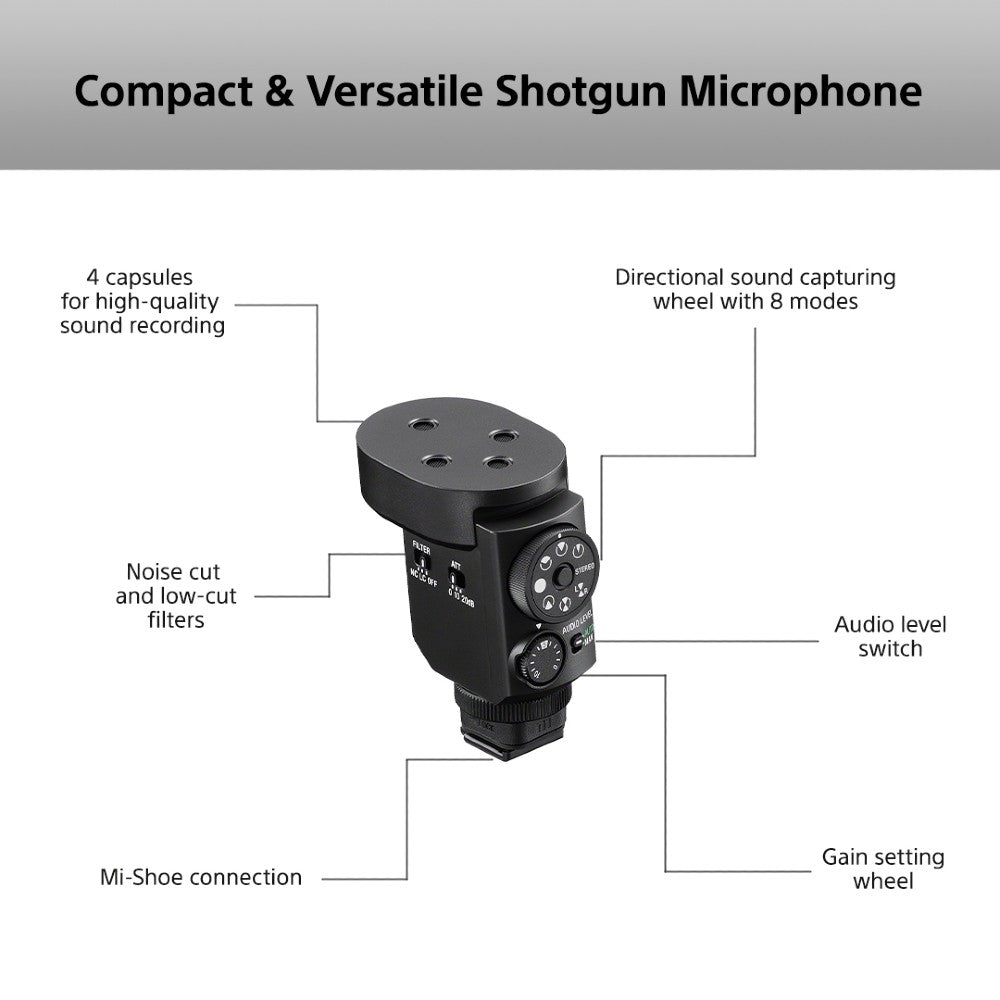 Microfono shotgun ECM-M1 di Sony