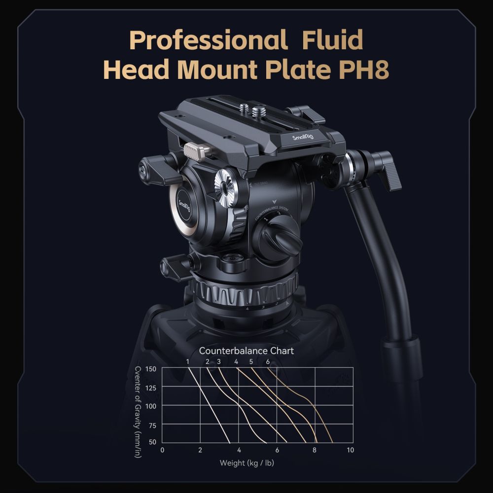 SmallRig 4465 Professional Fluid Head Tripod Kit