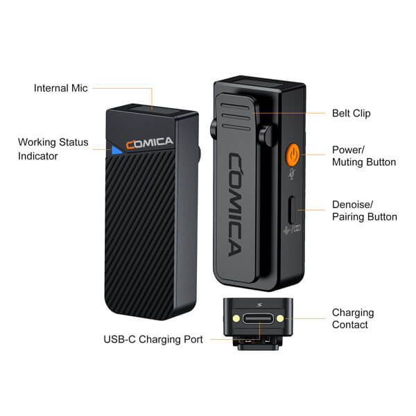 Comica 2.4G Mini Wireless Microphone - 1 transmitter