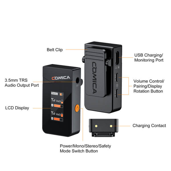 Comica 2.4G Mini Wireless Microphone - 1 transmitter