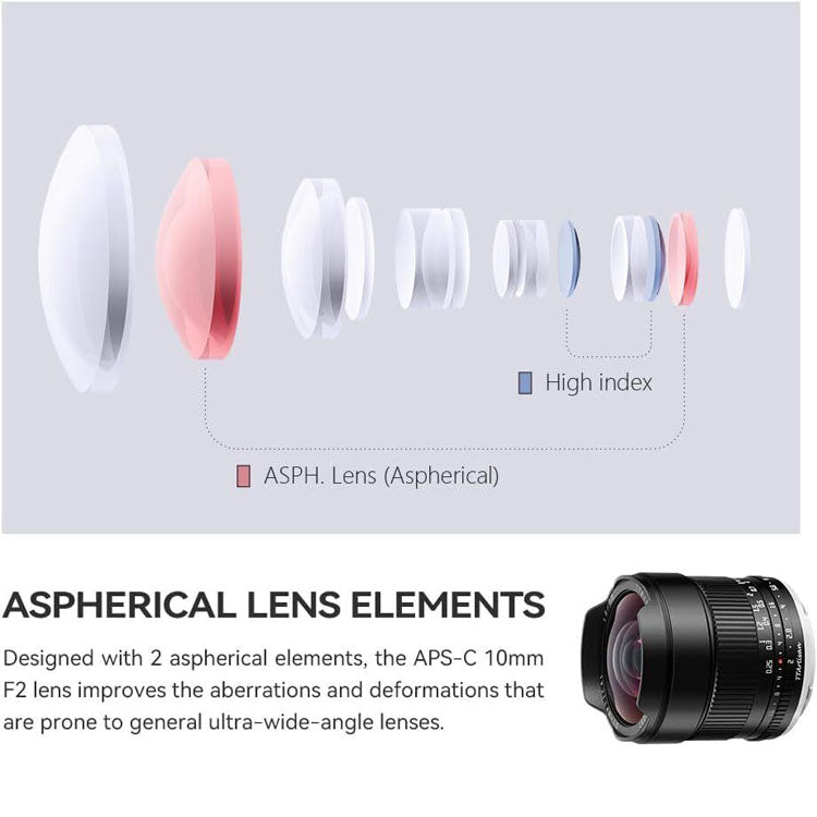 TTArtisan APS-C 10mm f/2 Nikon Z Silver