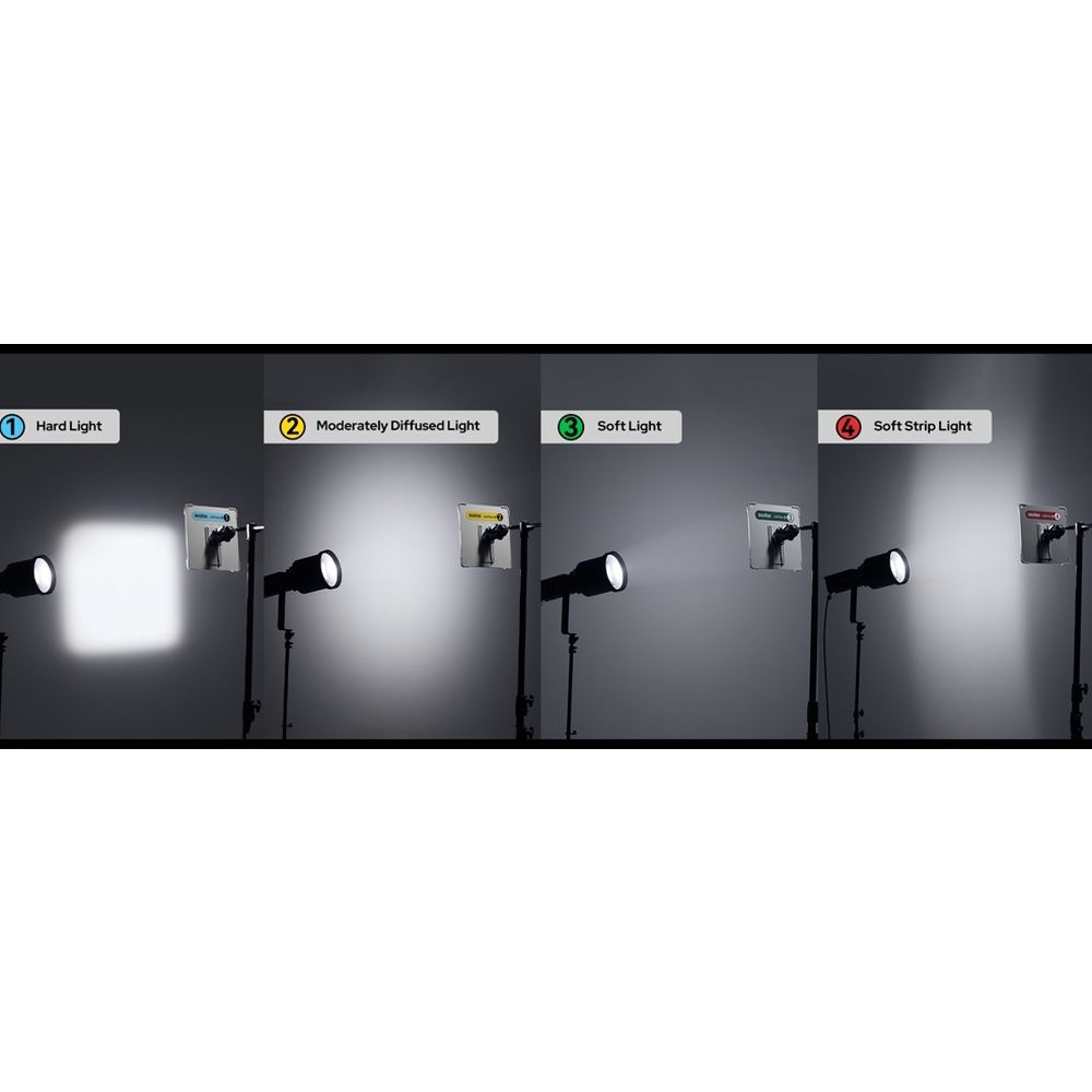 Kit riflettore Godox LiteFlow Lightstream K1