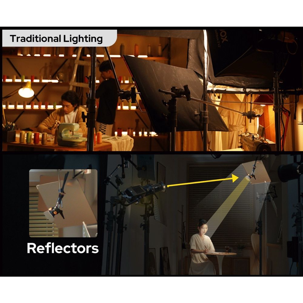 Kit riflettore Godox LiteFlow Lightstream K1