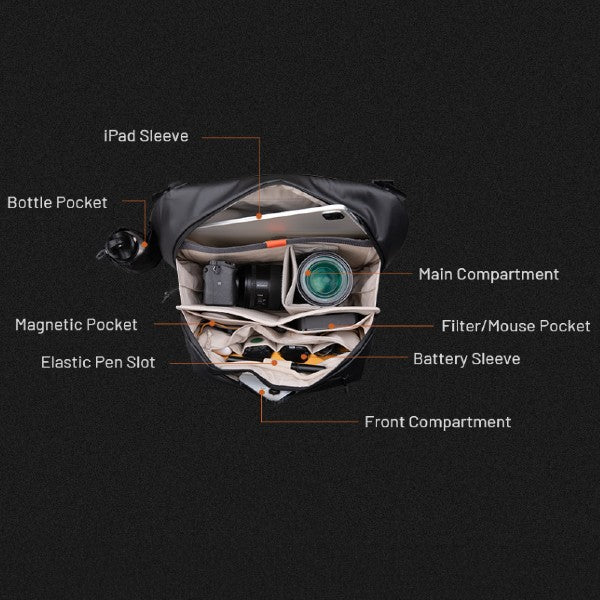 PGYTech OneGo Solo V2 6L, Obsidian
