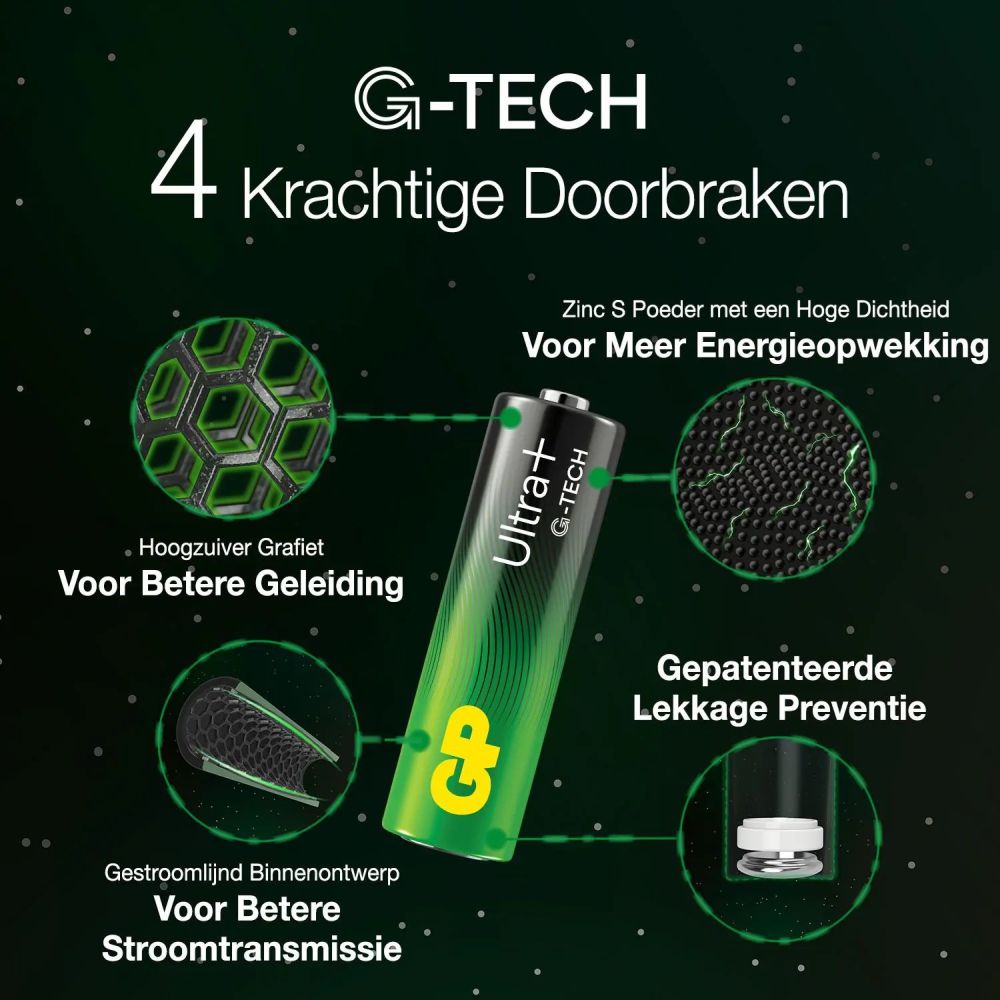 GP Batterie alcaline AAA x4 Ultra