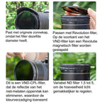 Kase Video Kit VND-CPL with Black Mist Filter 77mm