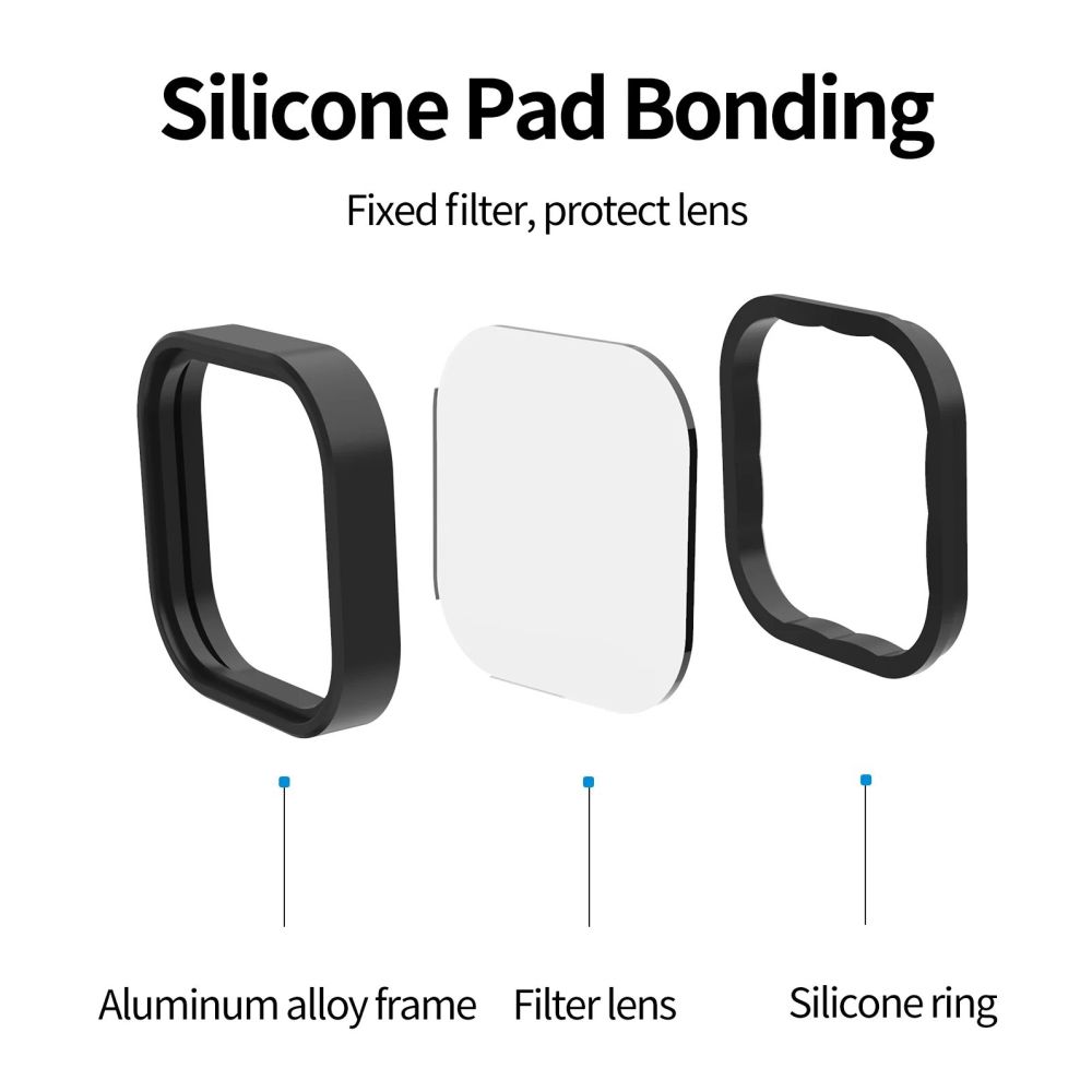 Telesin ND8/16/32 Lens Filter Kit for GoPro 11/11 Mini/10/9
