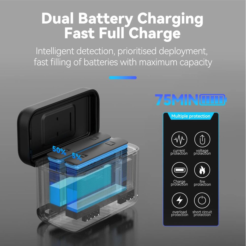 Telesin Charging box for Insta360 X4 batteries (2 slots)