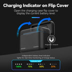 Telesin Charging box for Insta360 X4 batteries (2 slots)
