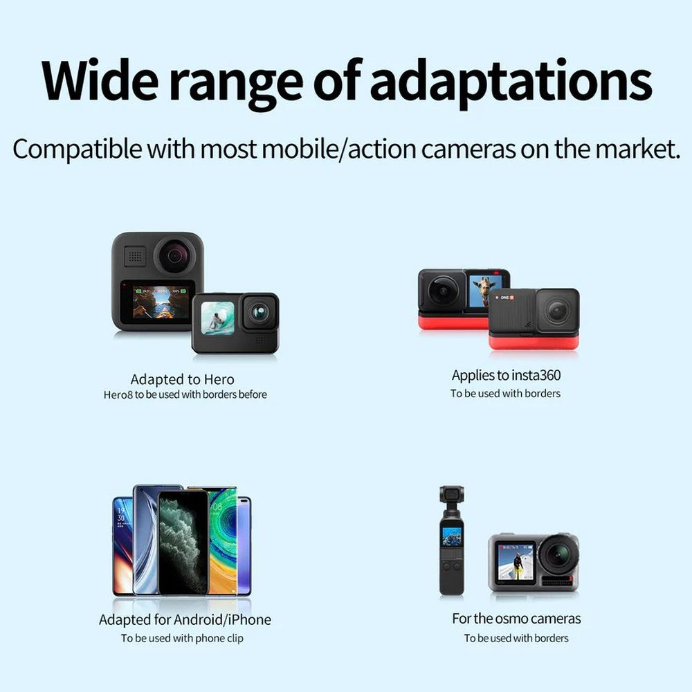 Telesin Premium Helmet Mount / helmet mount for GoPro