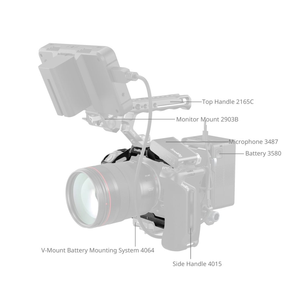 Gabbia SmallRig "Nero Mamba" per Canon EOS R5 Mark II 4975