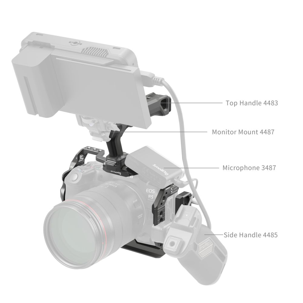 SmallRig Kit gabbia a sgancio rapido HawkLock per Canon EOS R5 Mark II 5029