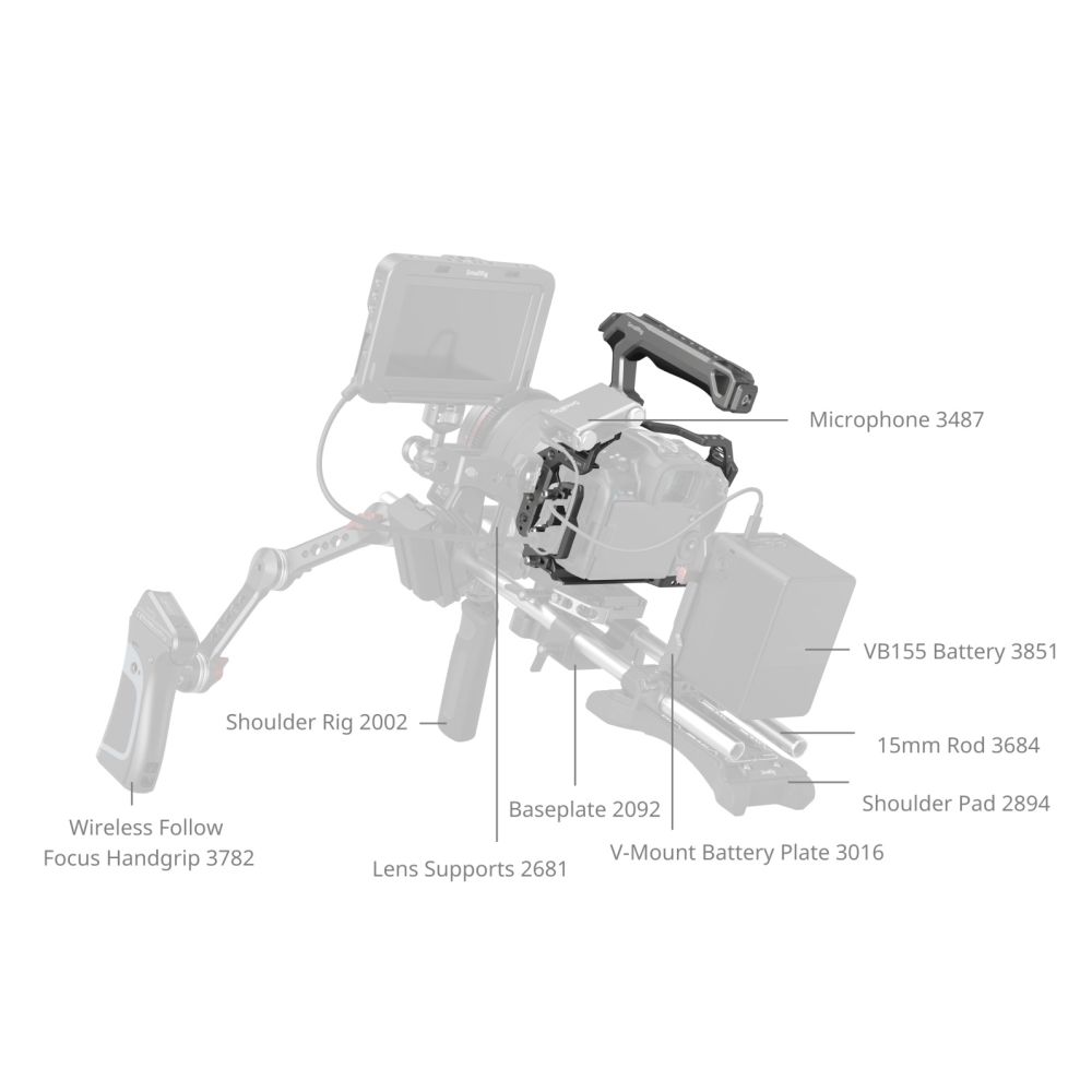 SmallRig Kit gabbia a sgancio rapido HawkLock per Canon EOS R5 Mark II 5029