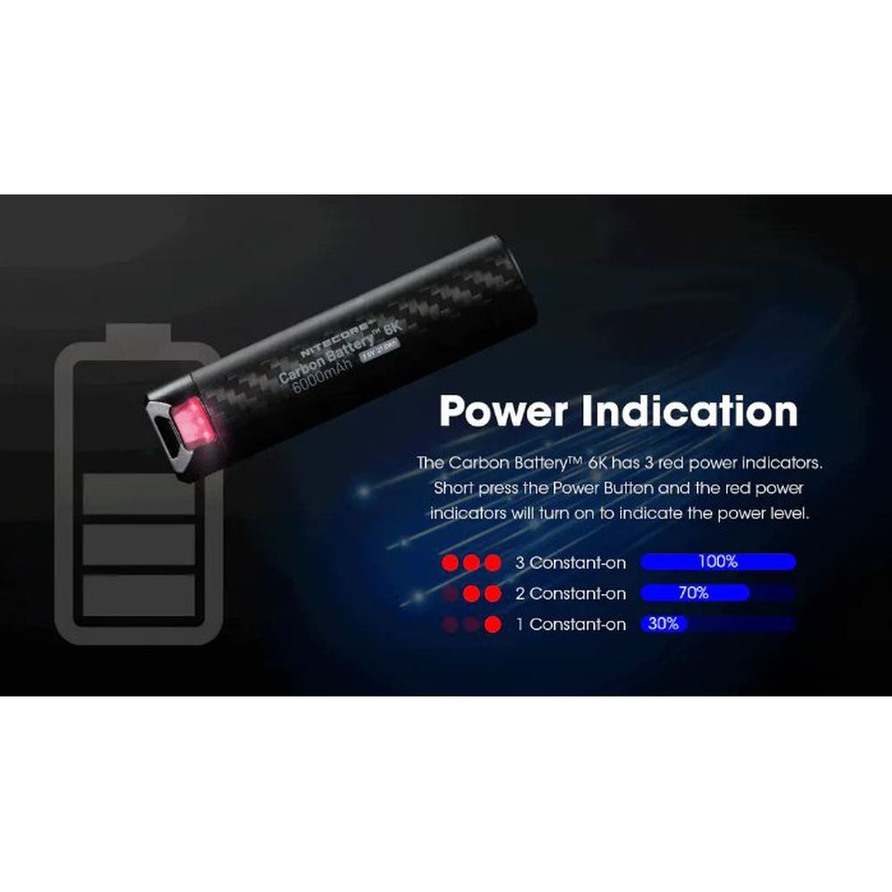 Kit Nitecore Carbon Battery 6K per un'autonomia prolungata della lampada frontale