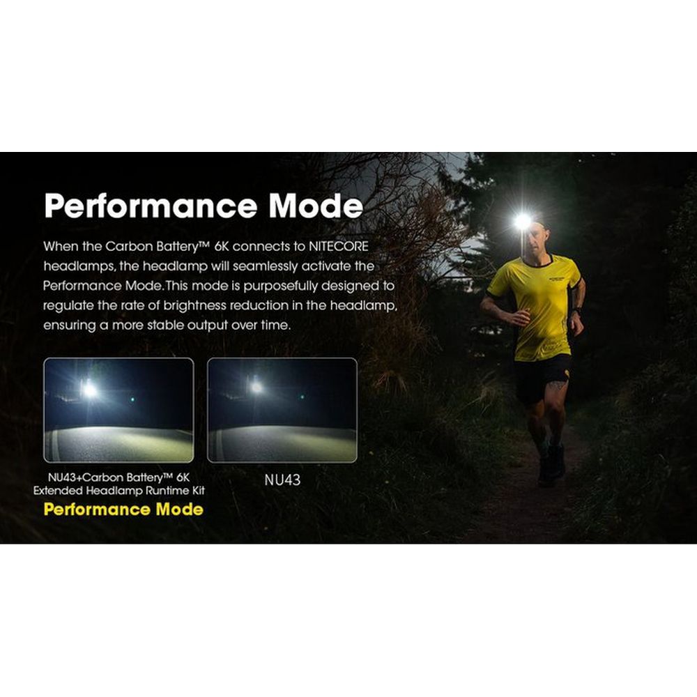 Kit Nitecore Carbon Battery 6K per un'autonomia prolungata della lampada frontale