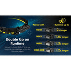 Kit Nitecore Carbon Battery 6K per un'autonomia prolungata della lampada frontale