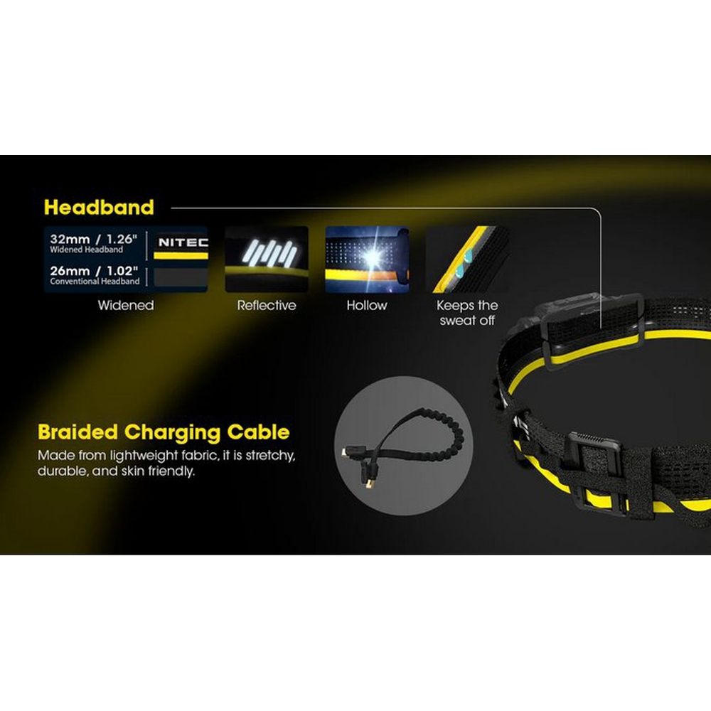Kit Nitecore Carbon Battery 6K per un'autonomia prolungata della lampada frontale