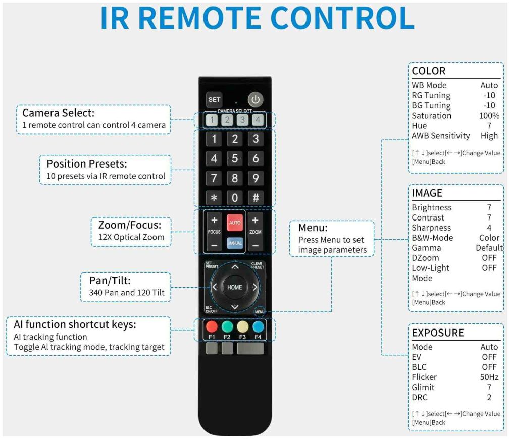 Feelworld UHD4K12X PTZ Camera