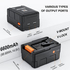 ZGCINE Batteria per montaggio a V 98Wh serie S