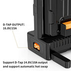 ZGCINE V-Mount Dual Charger with hot switching