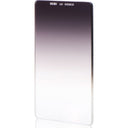 NiSi P1/P2 GND8 Soft filter (for compact series)
