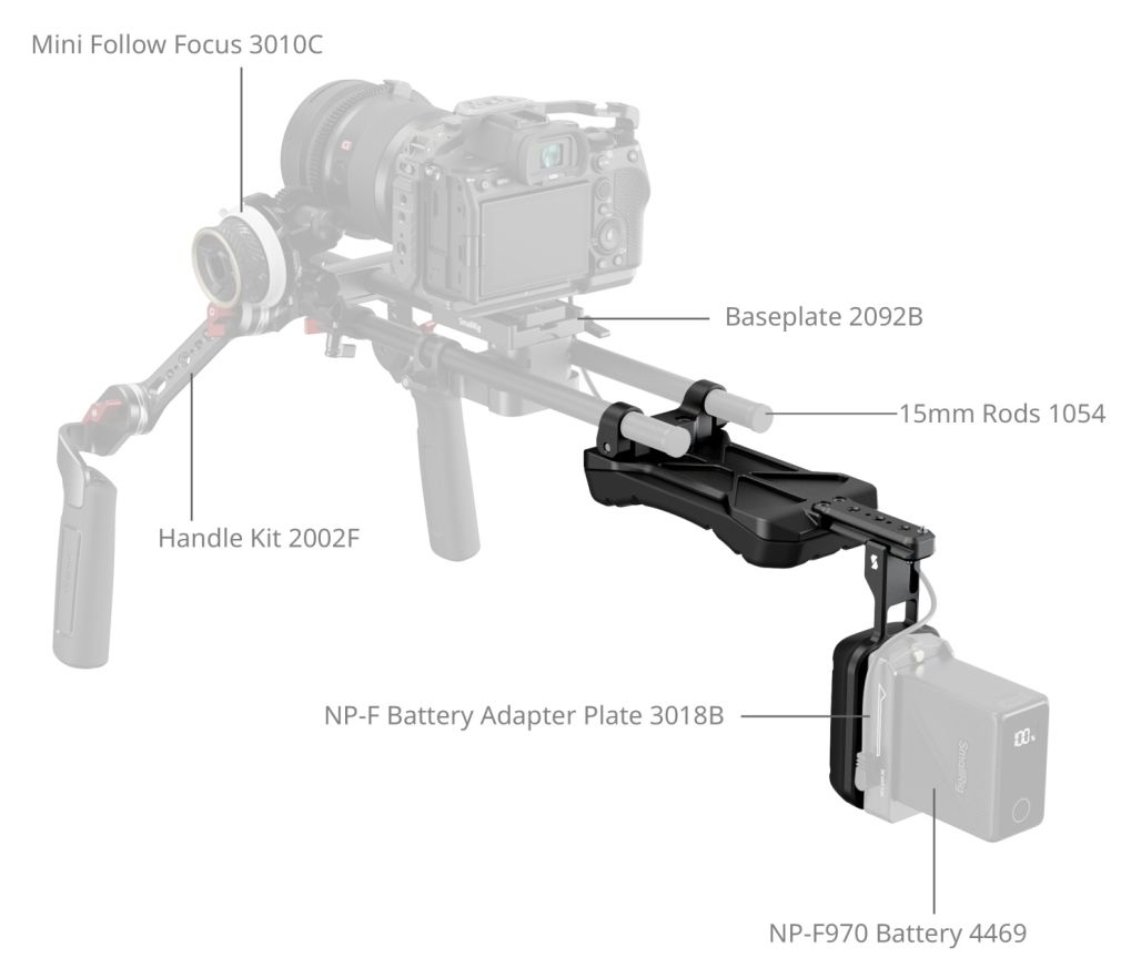 SmallRig 5153 Universal Shoulder Pad with 15mm Dual Rod Clamp