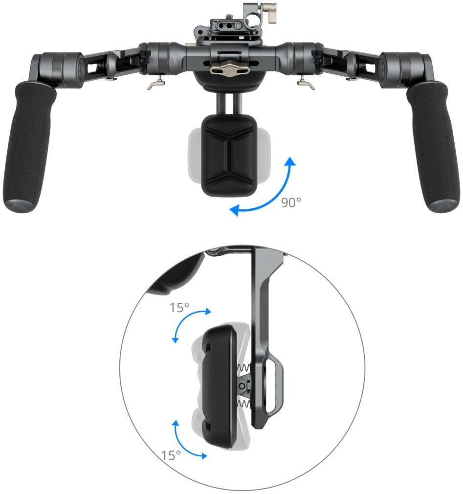 SmallRig 4181 HawkLock Shoulder Rig SR007 Pro
