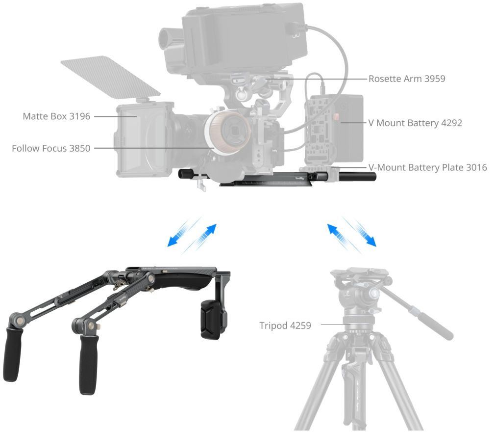 SmallRig 4181 HawkLock Shoulder Rig SR007 Pro