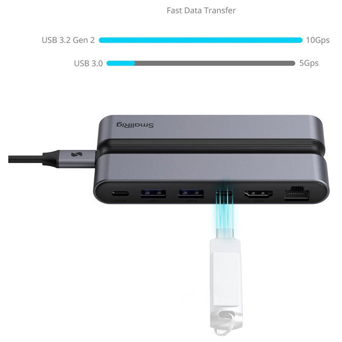 SmallRig 4662 CFexpress 9 in 1 Photography Docking Station (B)