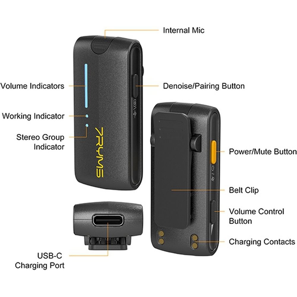 7RYMS Microfono wireless iRay DW40 con 4 trasmettitori, nero