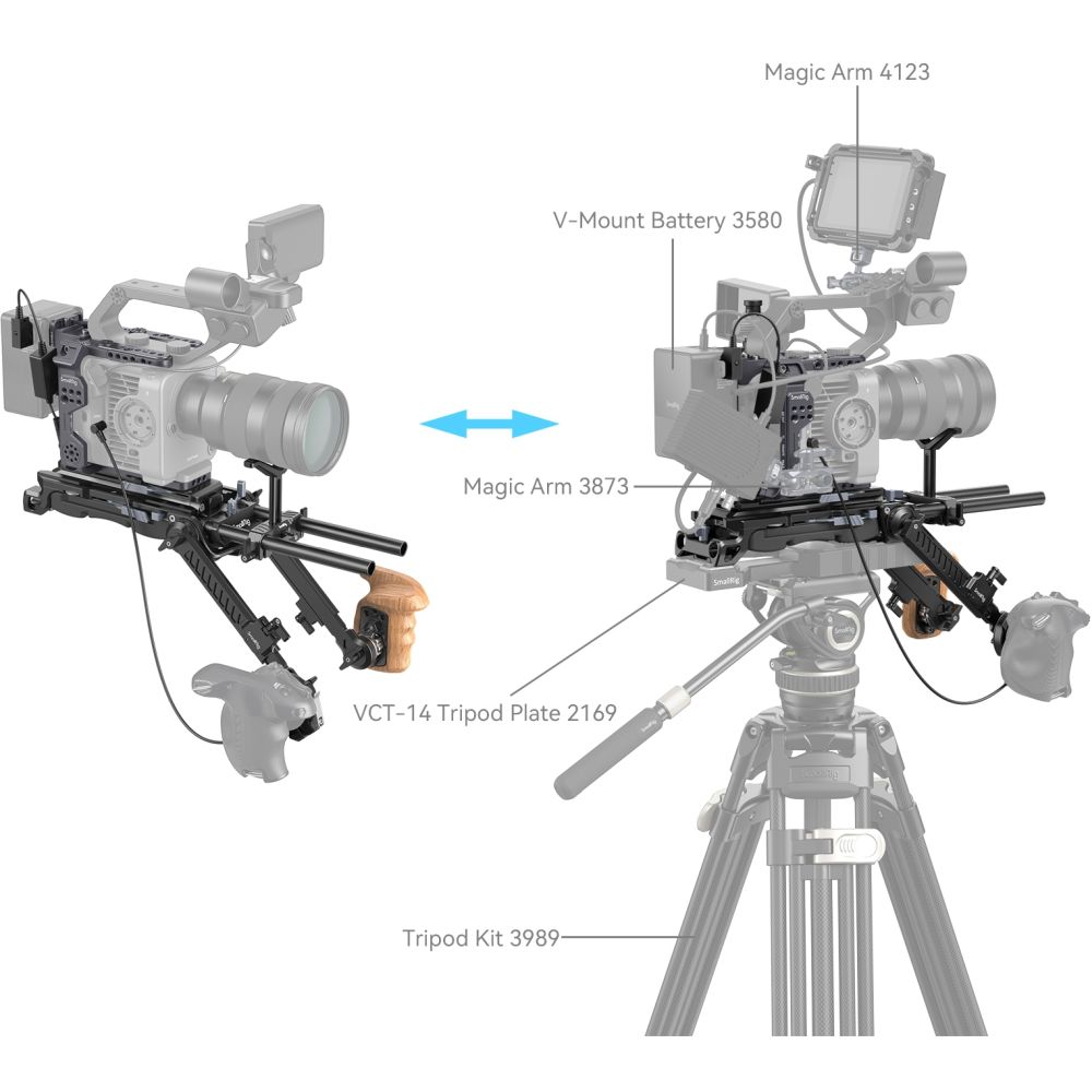 SmallRig 4125B Kit rig Schouder per Sony FX6